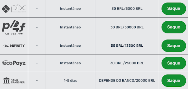 App de apostas para ganhar dinheiro