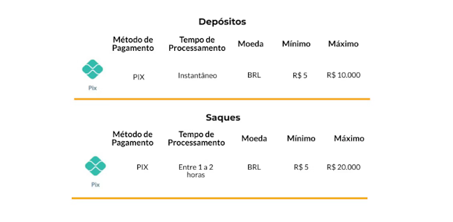 Baixar series mega